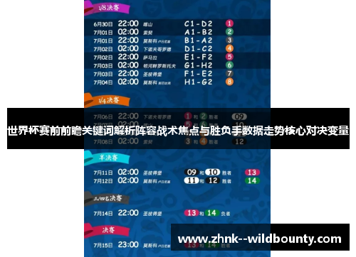 世界杯赛前前瞻关键词解析阵容战术焦点与胜负手数据走势核心对决变量