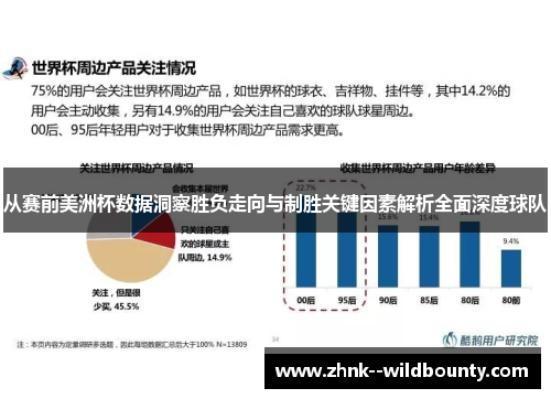 从赛前美洲杯数据洞察胜负走向与制胜关键因素解析全面深度球队