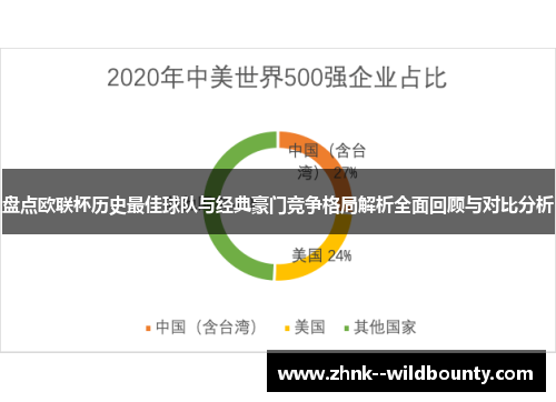 盘点欧联杯历史最佳球队与经典豪门竞争格局解析全面回顾与对比分析