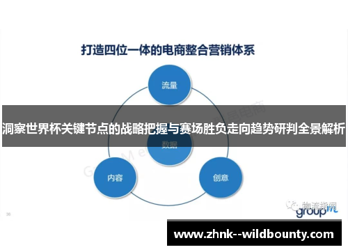 洞察世界杯关键节点的战略把握与赛场胜负走向趋势研判全景解析