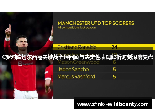 C罗对阵切尔西冠关键战全程回顾与决定性表现解析时刻深度复盘 C罗对阵切尔西冠关键战全程回顾与决定性表现解析时刻深度复盘