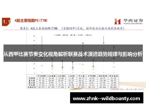 从西甲比赛节奏变化视角解析联赛战术演进趋势规律与影响分析 从西甲比赛节奏变化视角解析联赛战术演进趋势规律与影响分析