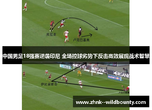 中国男足18强赛逆袭印尼 全场控球劣势下反击高效展现战术智慧 中国男足18强赛逆袭印尼 全场控球劣势下反击高效展现战术智慧