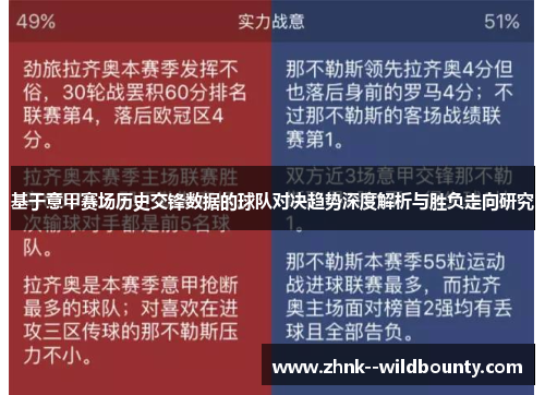基于意甲赛场历史交锋数据的球队对决趋势深度解析与胜负走向研究