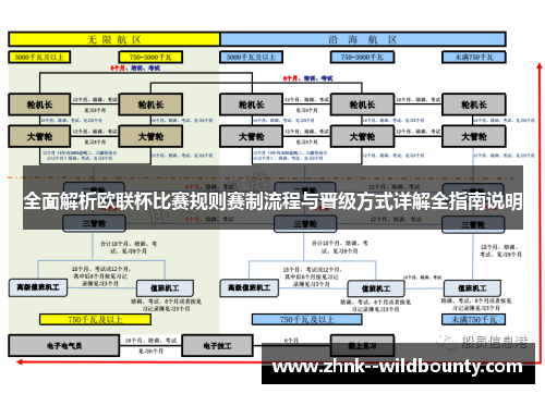 全面解析欧联杯比赛规则赛制流程与晋级方式详解全指南说明